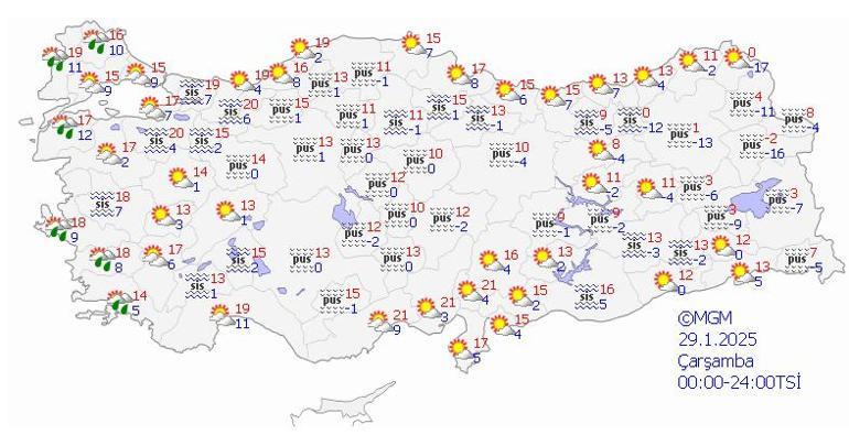 Meteoroloji uyarıları